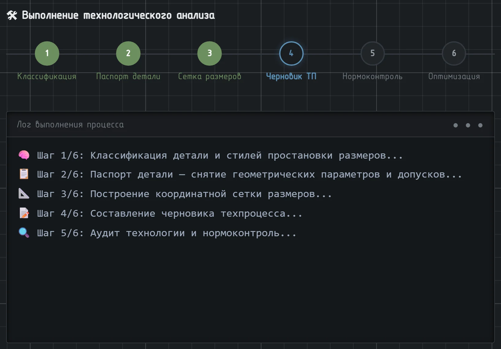 Экран выполнения технологического анализа